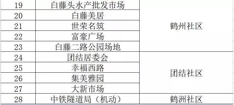 新澳内部一码精准公开,现状解答解释定义_苹果款50.240