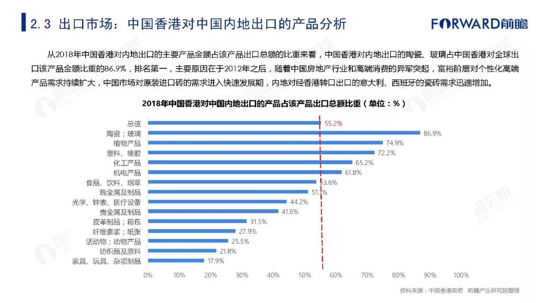 二四六香港资料期期中准,深度研究解释定义_界面版98.553