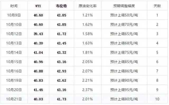 2024新澳门今晚开奖号码和香港,准确资料解释落实_Device12.615