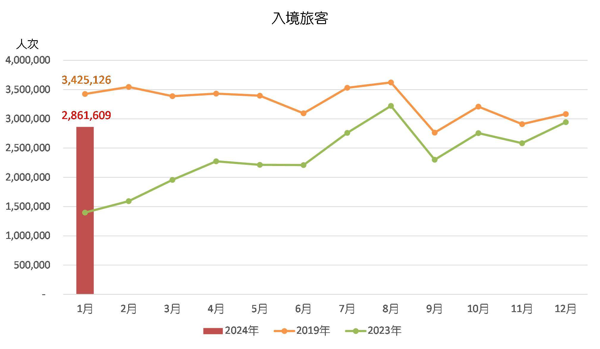 2024澳门六开彩查询记录,数据驱动决策执行_Z82.836