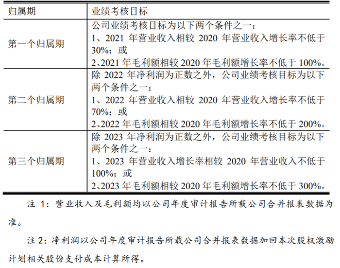 今晚上澳门特马必中一肖,稳定计划评估_顶级款32.63