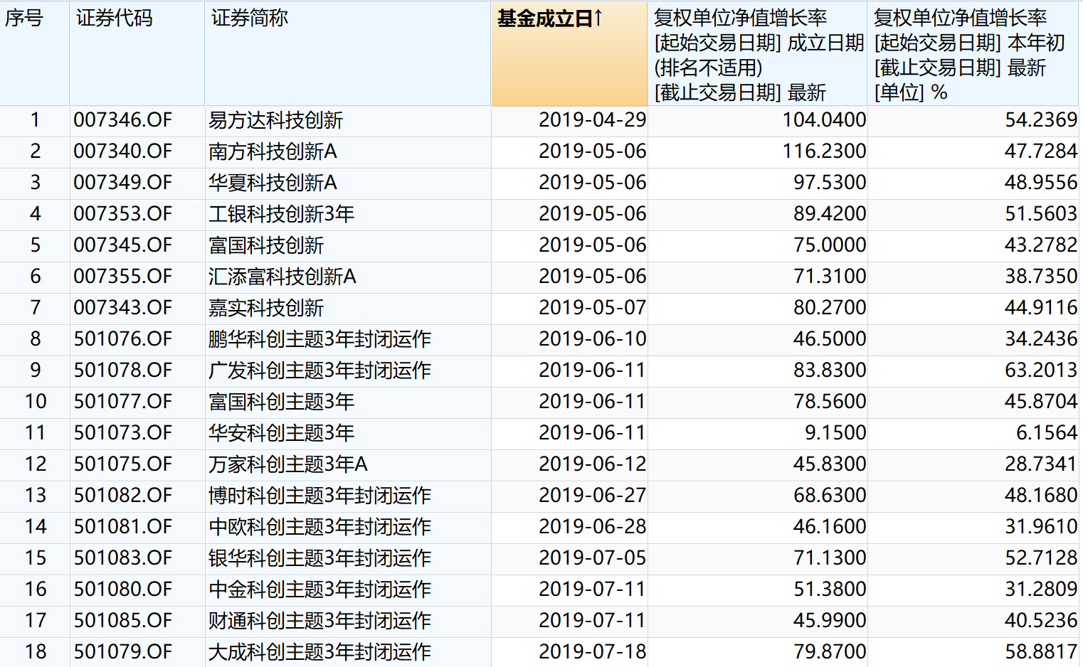 最准一码一肖100%精准老钱庄揭秘,深度评估解析说明_FHD版93.971