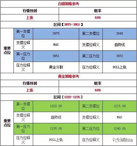 2024澳门天天六开好彩开奖,实时解答解释定义_冒险版93.997