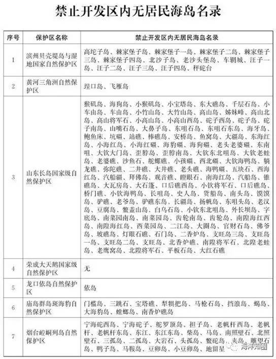 新澳门历史所有记录大全,整体规划执行讲解_经典款46.59