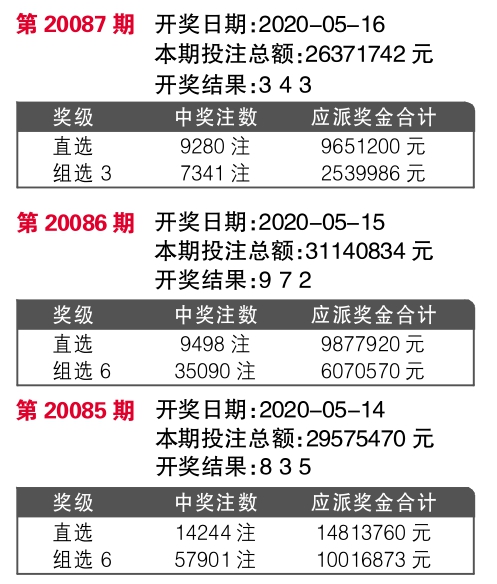 77777788888王中王中特亮点,功能性操作方案制定_macOS61.930