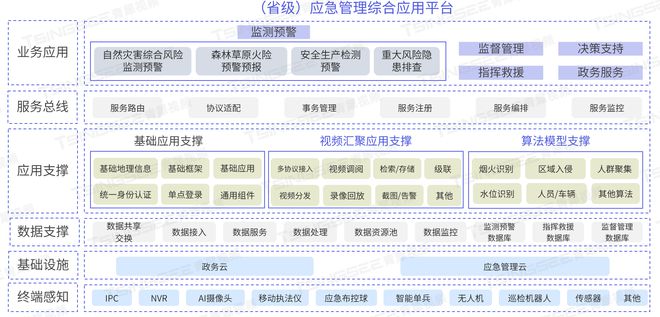 2024新澳资料免费大全,高速响应方案解析_10DM14.628