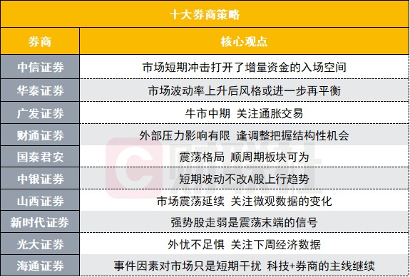 新澳精准资料免费群聊,市场趋势方案实施_专属版42.103