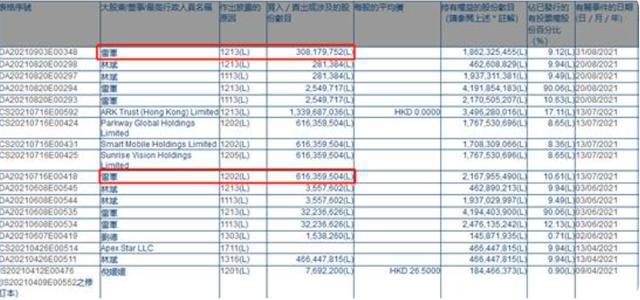 2024香港今期开奖号码,全面解答解释落实_定制版97.462