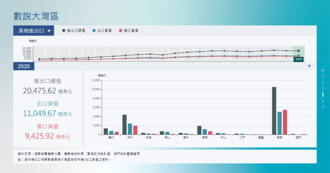 澳门六开奖结果2023开奖记录查询网站,全面数据策略实施_36069.88