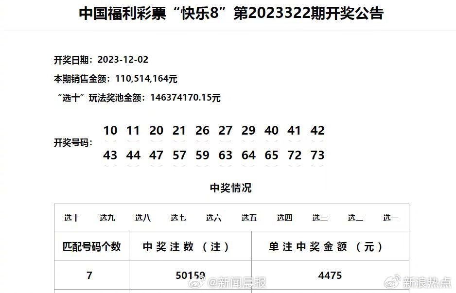 澳门六开彩天天开奖结果+开奖记录表查询功能介绍,前沿评估解析_旗舰款15.659