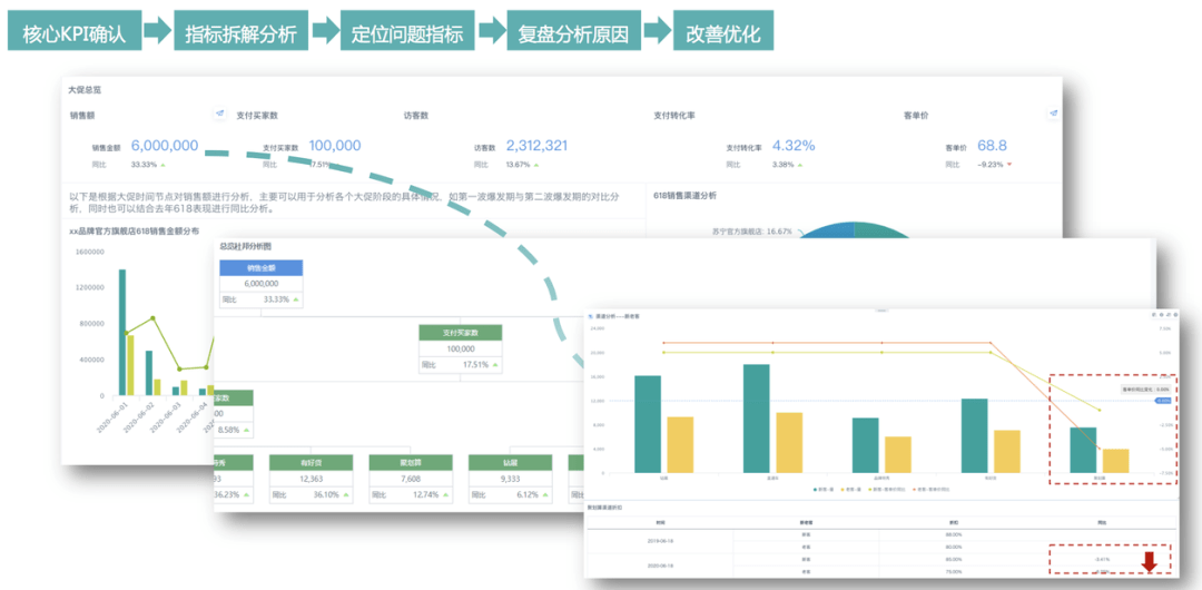 新澳门资料免费资料,数据支持设计计划_SP84.936