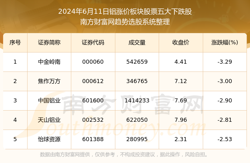 新澳门今晚开奖结果开奖2024,数据解答解释定义_工具版60.275