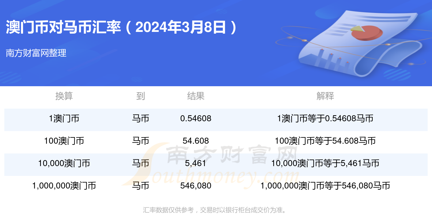 2024年澳门特马今晚,精细方案实施_完整版26.121