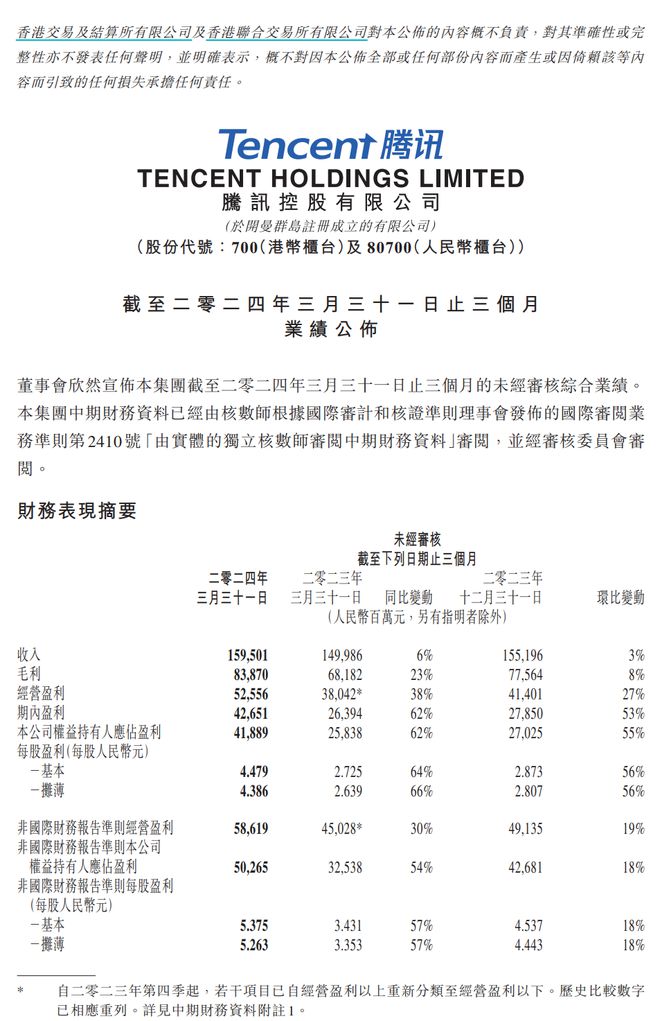 新澳2024今晚开奖结果,可持续发展实施探索_WP版64.418