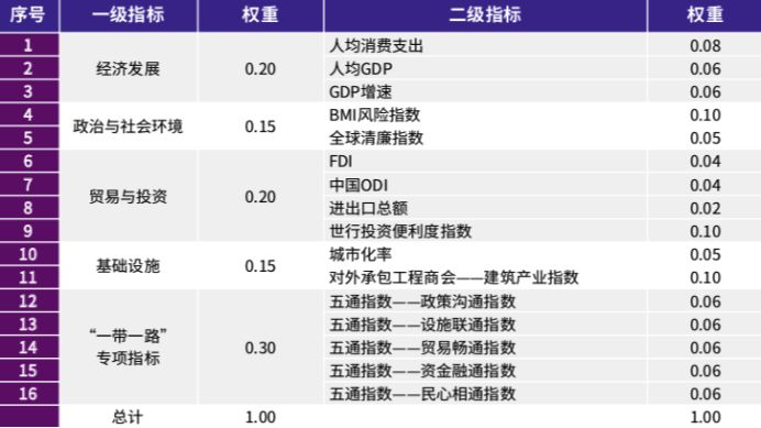 正版资料全年资料大全,互动性执行策略评估_Prestige68.19