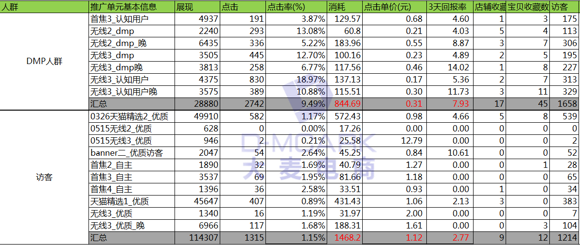 夜半幽灵 第8页