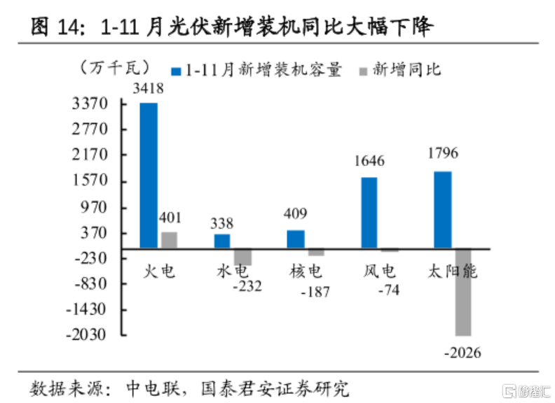 花火绽放 第9页