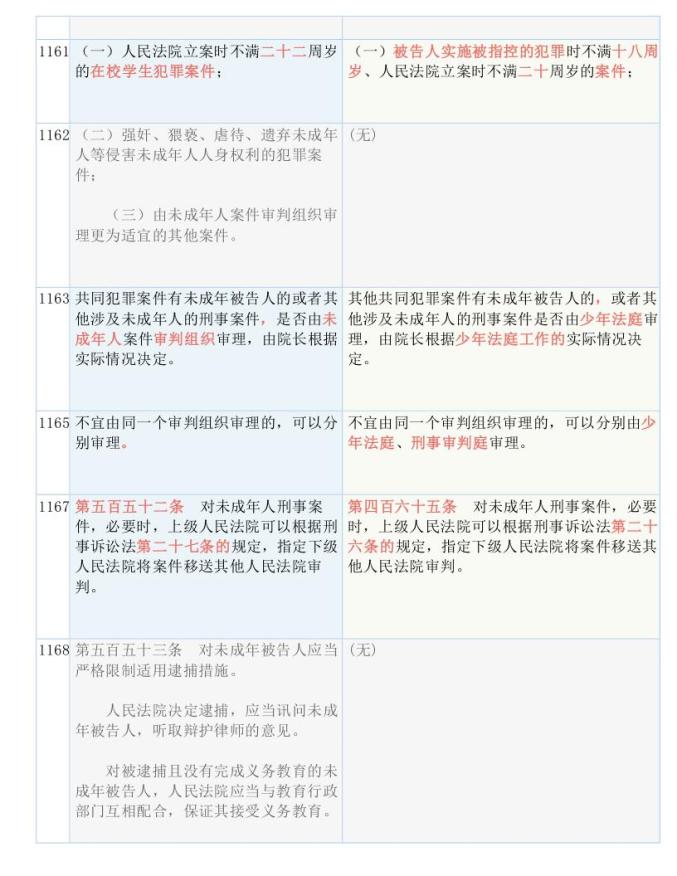 2024澳门资料大众网,准确资料解释落实_vShop53.282