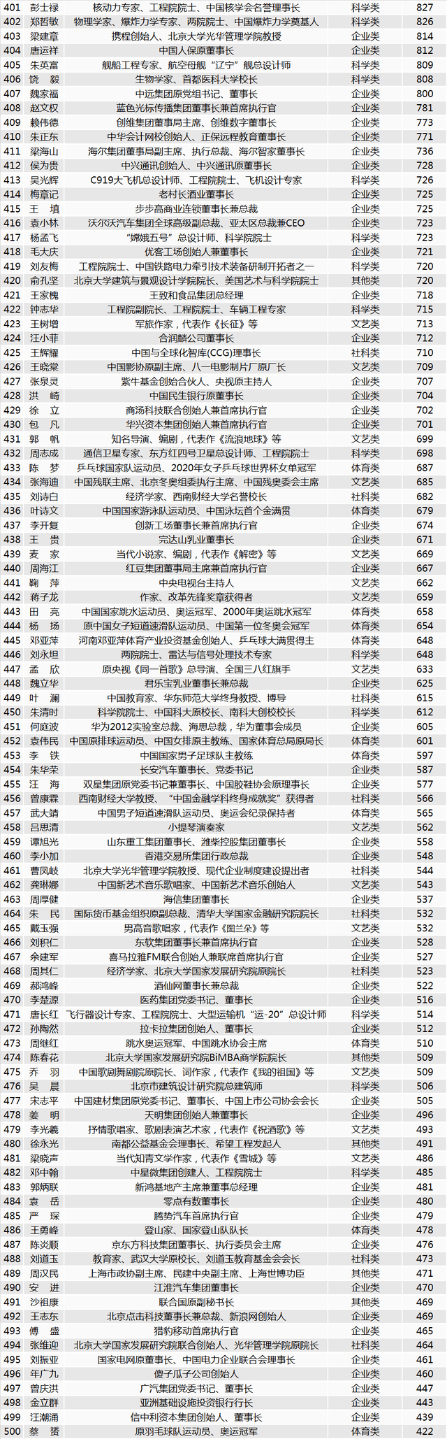 王中王100℅期期准澳彩,创新计划设计_增强版69.201