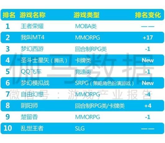 晨曦之光 第7页