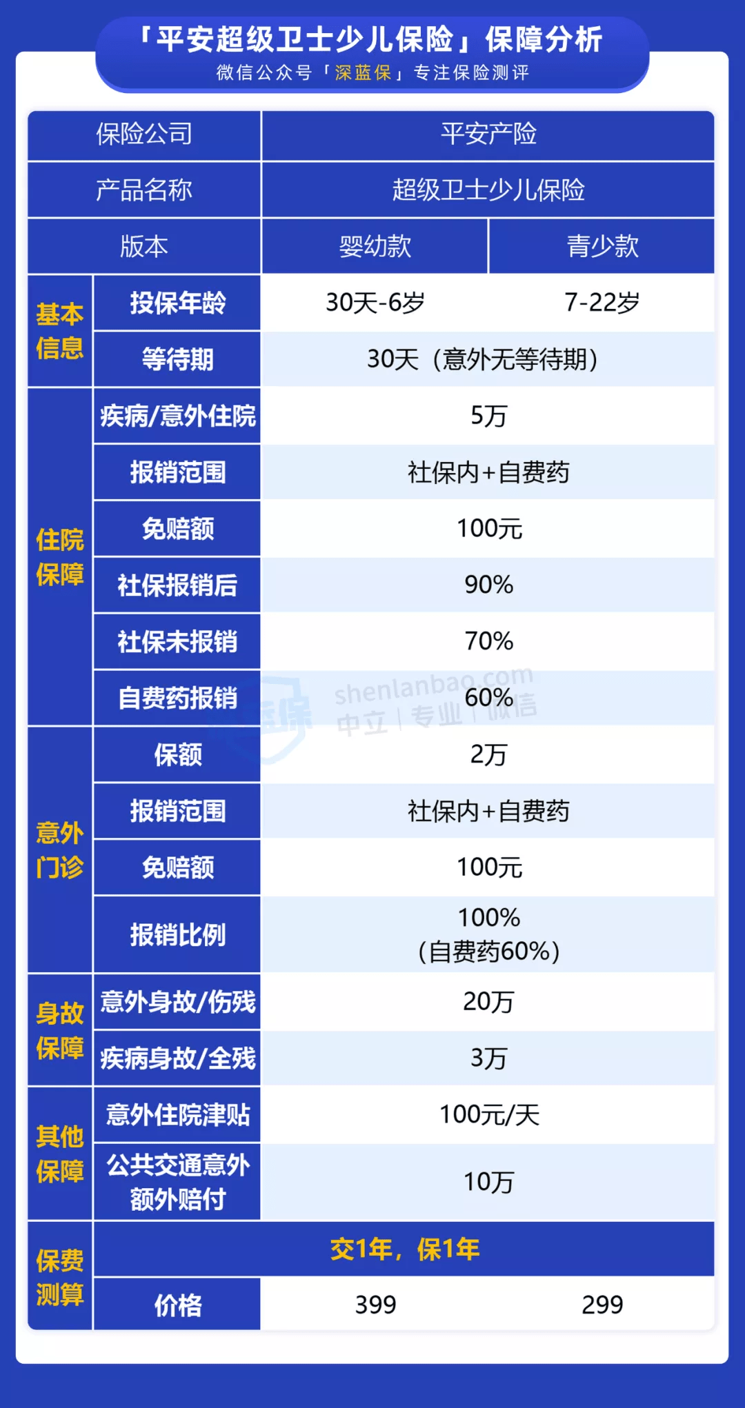 新奥门天天资料,安全策略评估方案_Hybrid93.362