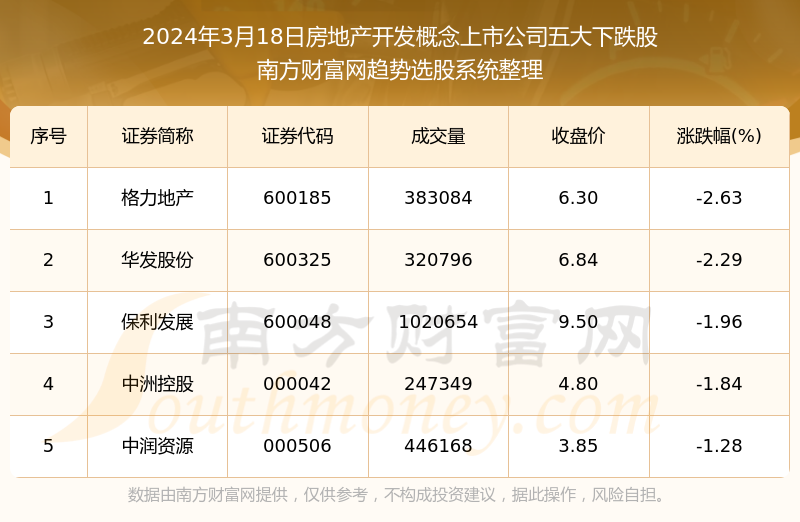 2024年澳门天天彩免费大全,专业解答解释定义_PalmOS65.85