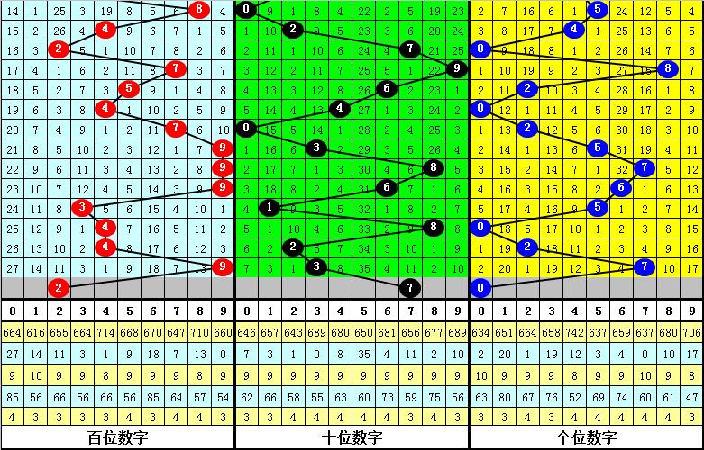 一码爆(1)特,精准分析实施步骤_专属款41.224