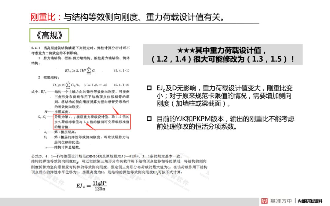 一码一肖100%的资料,可靠解答解释落实_进阶版95.53