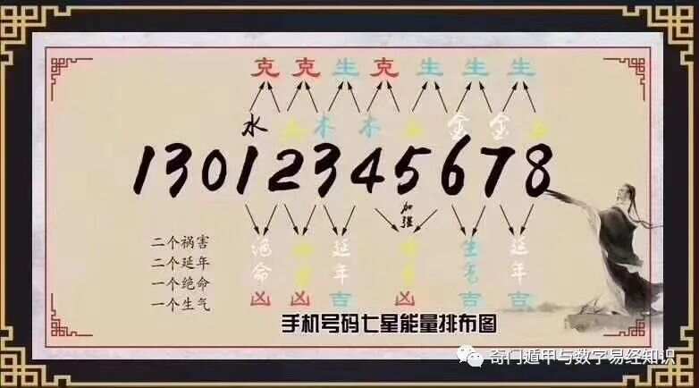 7777788888王中王传真,深入解析数据策略_精装款38.349