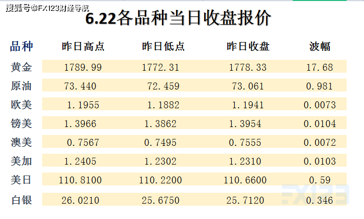 2024新澳天天资料免费大全,收益成语分析落实_Windows42.463