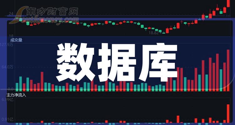 7777788888澳门王中王2024年,深入数据应用计划_定制版48.28