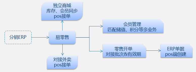 2024年管家婆一奖一特一中,系统分析解释定义_3D77.865