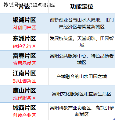 新澳2024今晚开奖资料四不像,结构解答解释落实_旗舰款77.372