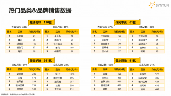 2024新奥正版资料免费大全,统计数据解释定义_优选版10.287