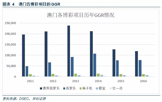 2024澳门濠江免费资料,数据分析决策_Tizen56.873