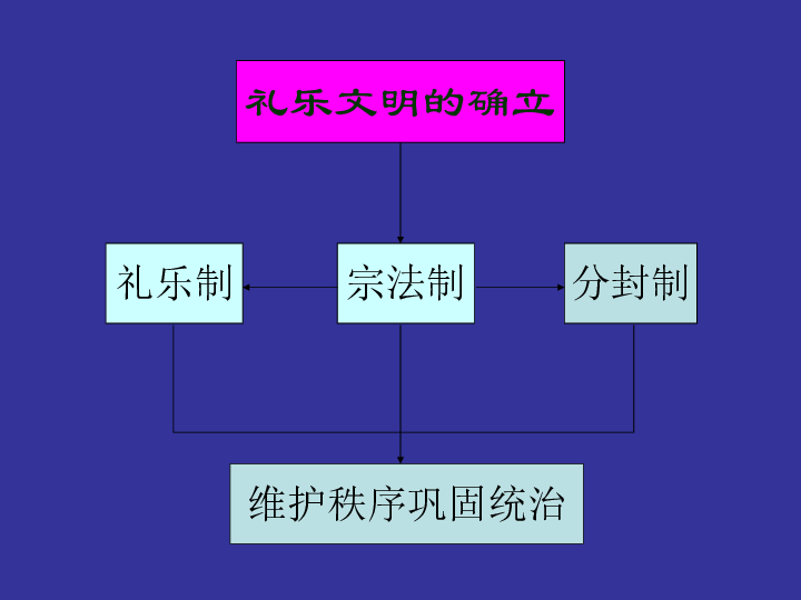 4949资料正版免费大全,结构解答解释落实_安卓85.574