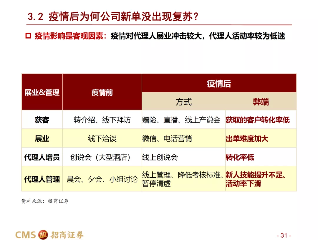 澳门天天彩期期精准龙门客栈,重要性解释落实方法_XR42.282