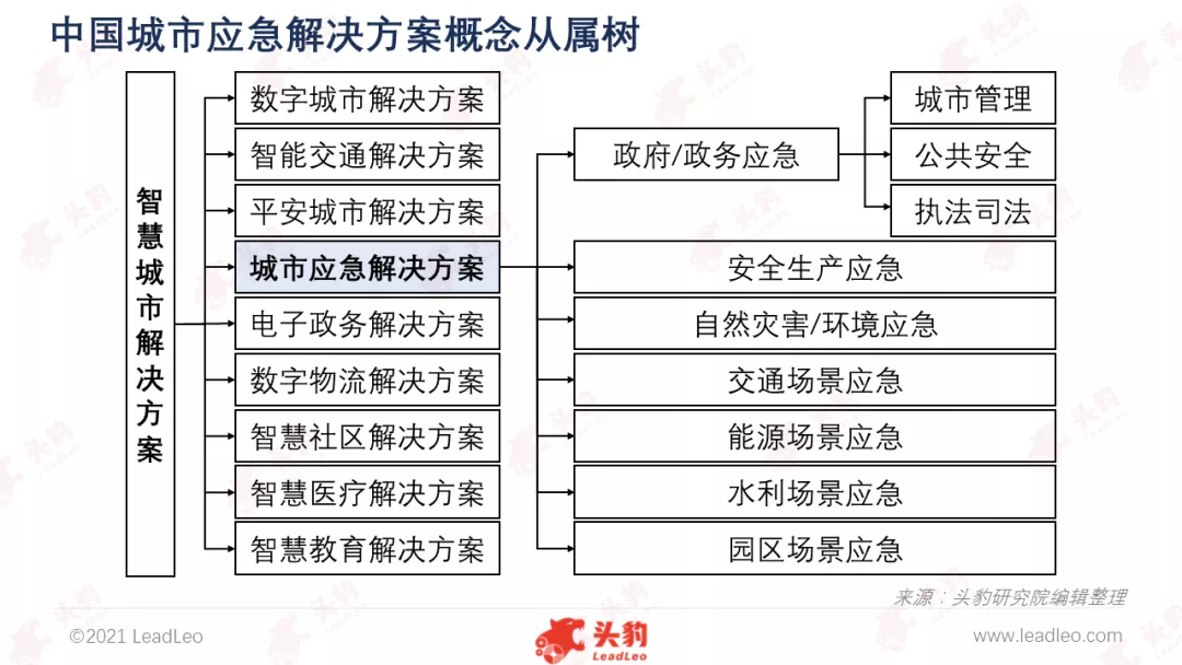 新澳门三期内必出生肖,统计解答解释定义_vShop12.689