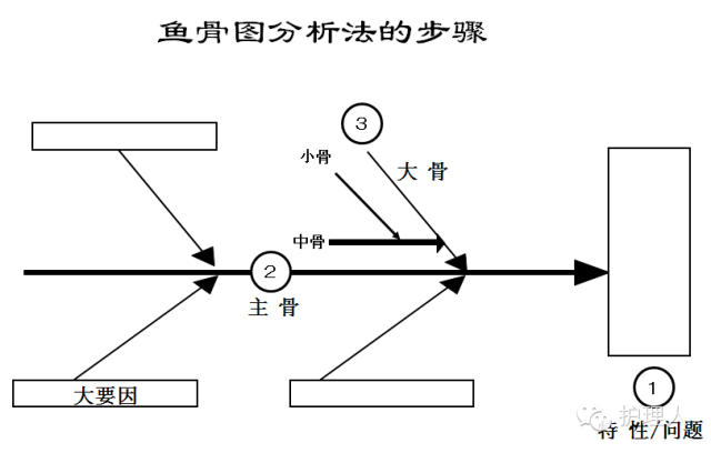 管家婆免费版资料大全下,连贯性执行方法评估_XP98.818