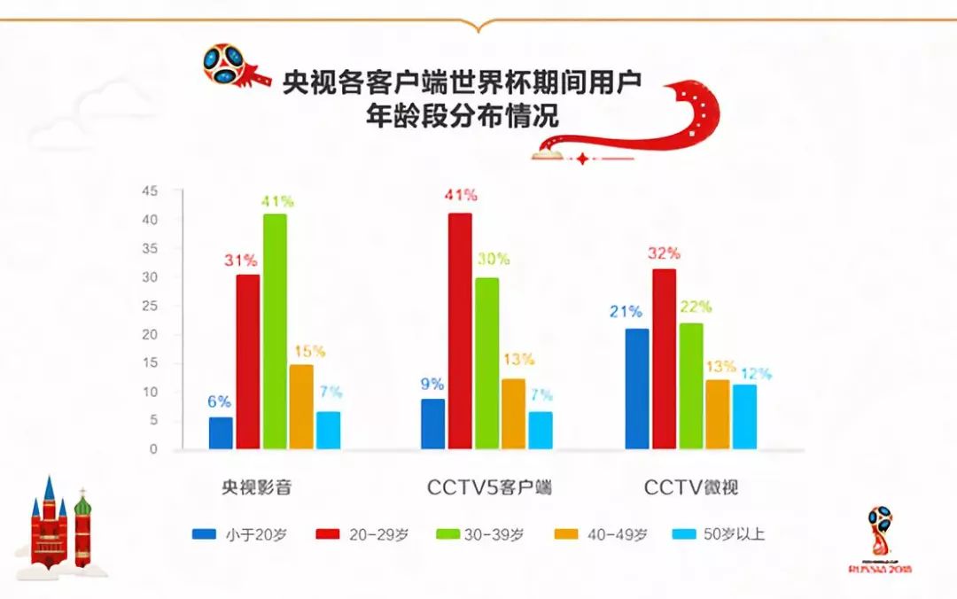 澳彩资料免费长期公开2024新澳门,数据整合设计方案_4DM28.770