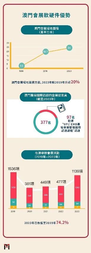 澳门九点半9点半网站,专业研究解析说明_WearOS94.878