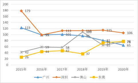 2024年11月 第138页