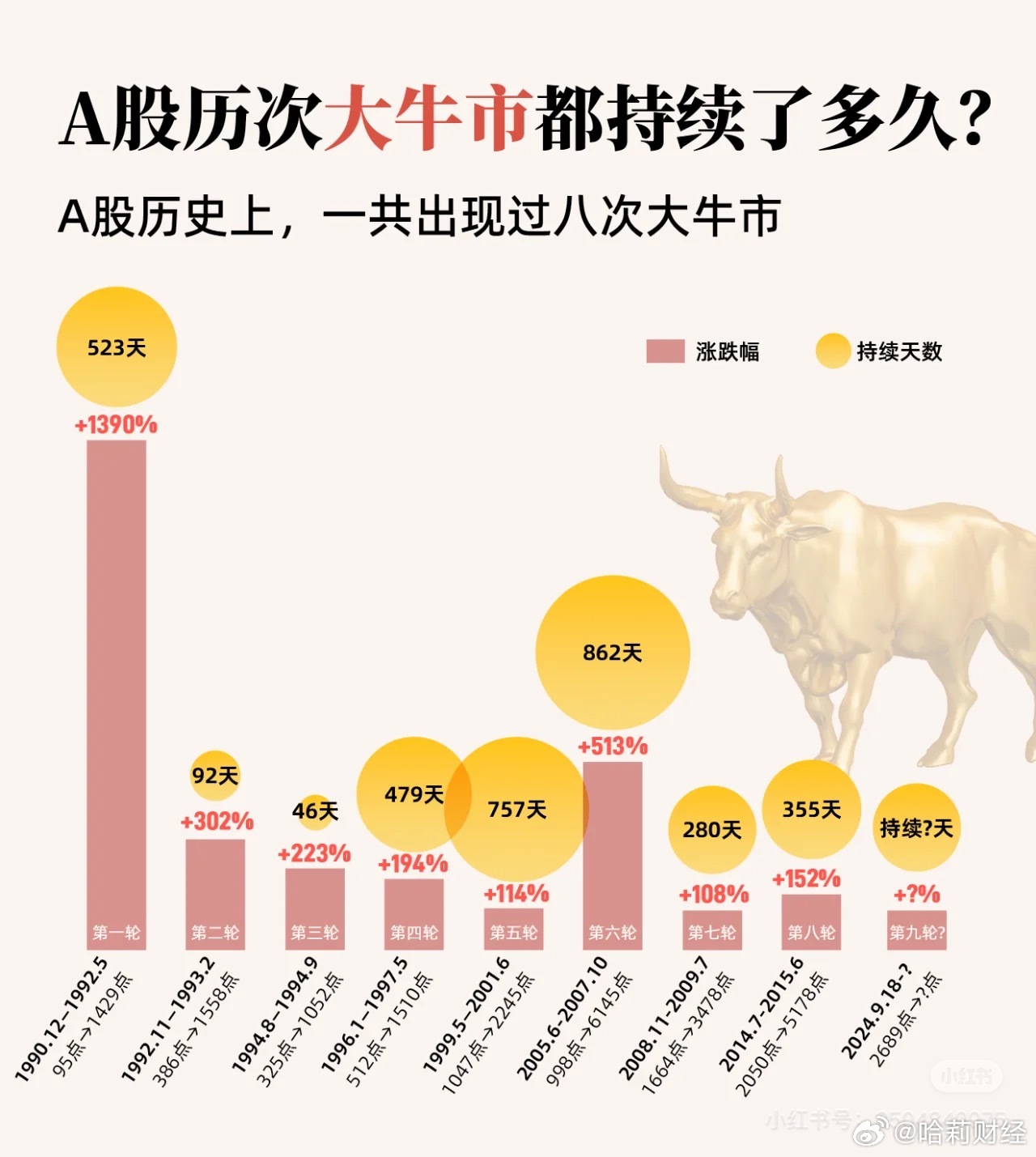 2024特大牛市即将爆发,高效实施方法解析_轻量版11.195