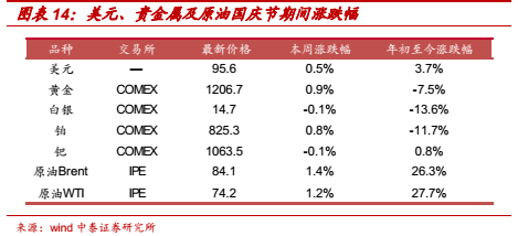 新奥彩294444cm,战略性方案优化_入门版30.962