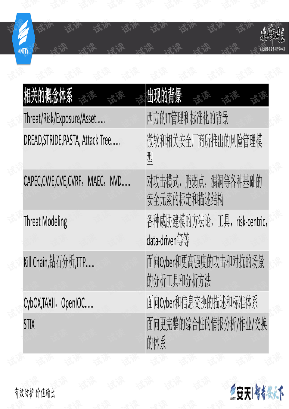 2024新澳门历史开奖记录查询结果,经典解释落实_限量款10.406