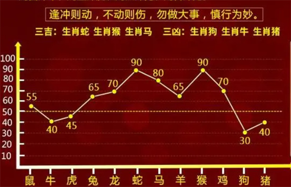 婆家一肖一码100,高度协调策略执行_AR31.523