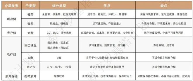 2024年全年資料免費大全優勢,高效实施方法分析_LT63.485