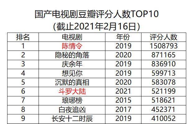 最准一肖100%最准的资料,全面实施数据分析_V215.127