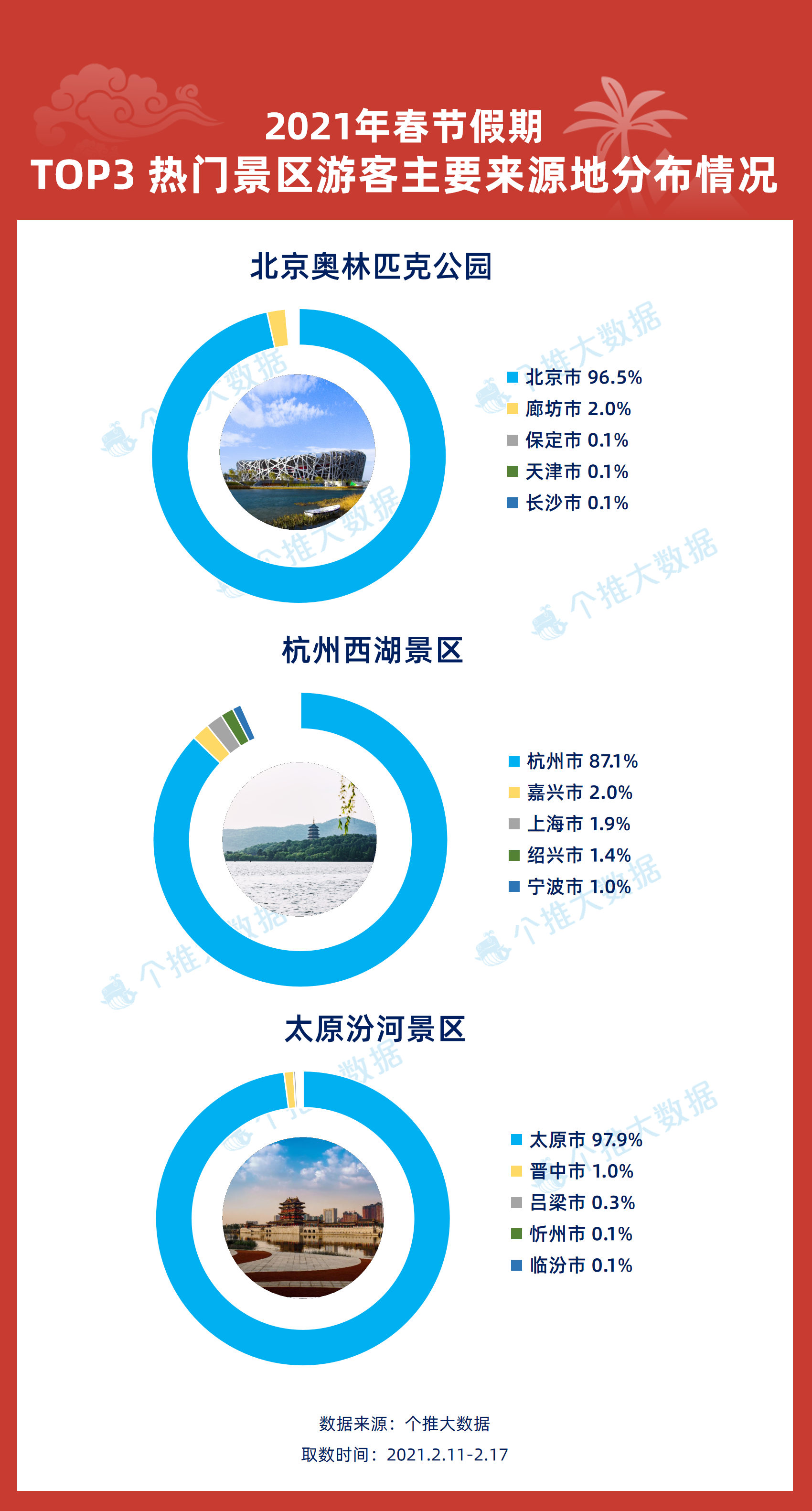 新奥天天免费资料单双,实地考察数据执行_BT72.856