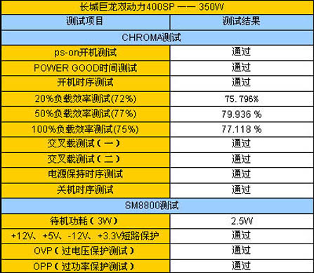 2024澳门特马今晚开奖图纸,广泛方法解析说明_SP90.893